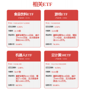 石化机械：立根从动排放安拆用于起下油管过程